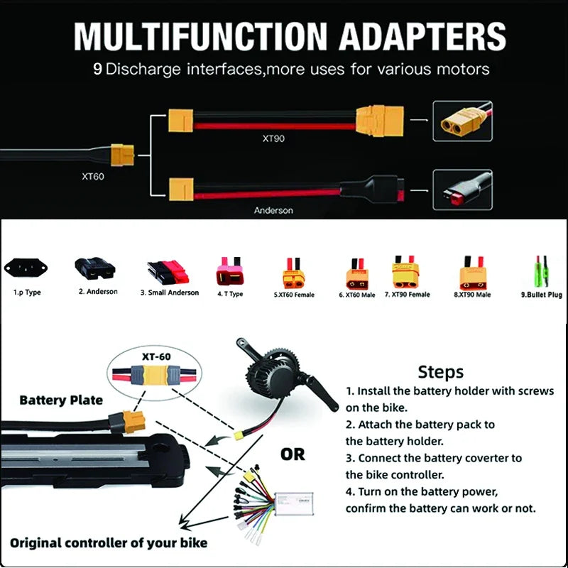 48v 52v 72v Triangle EBike battery 30ah 40ah 50ah 60ah lithium battery 2000w 3000w