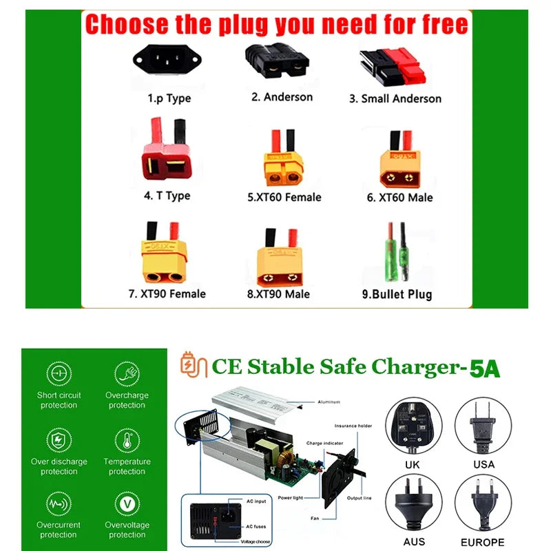 48v 52v 72v Triangle EBike battery 30ah 40ah 50ah 60ah lithium battery 2000w 3000w