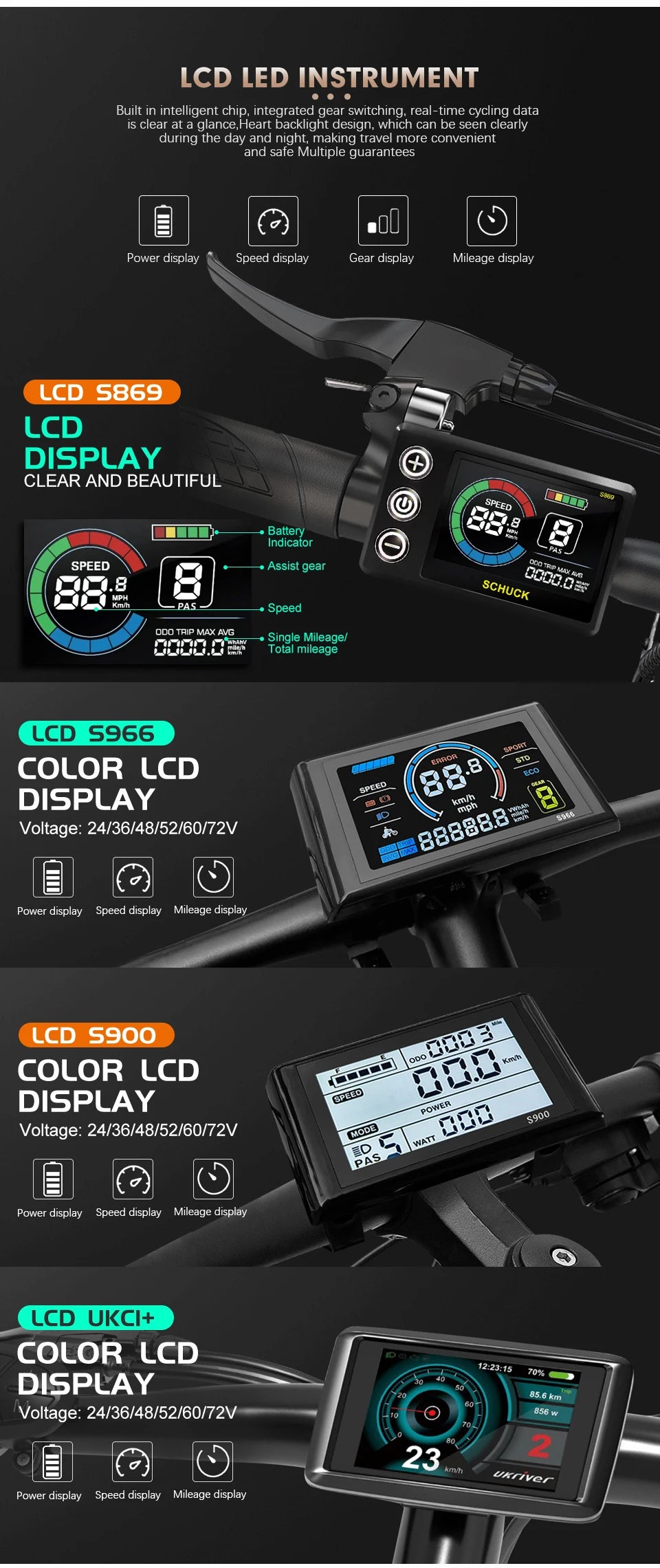 72V 5000W Rear Hub Motor E-Bike Conversion Kit (20"-29")