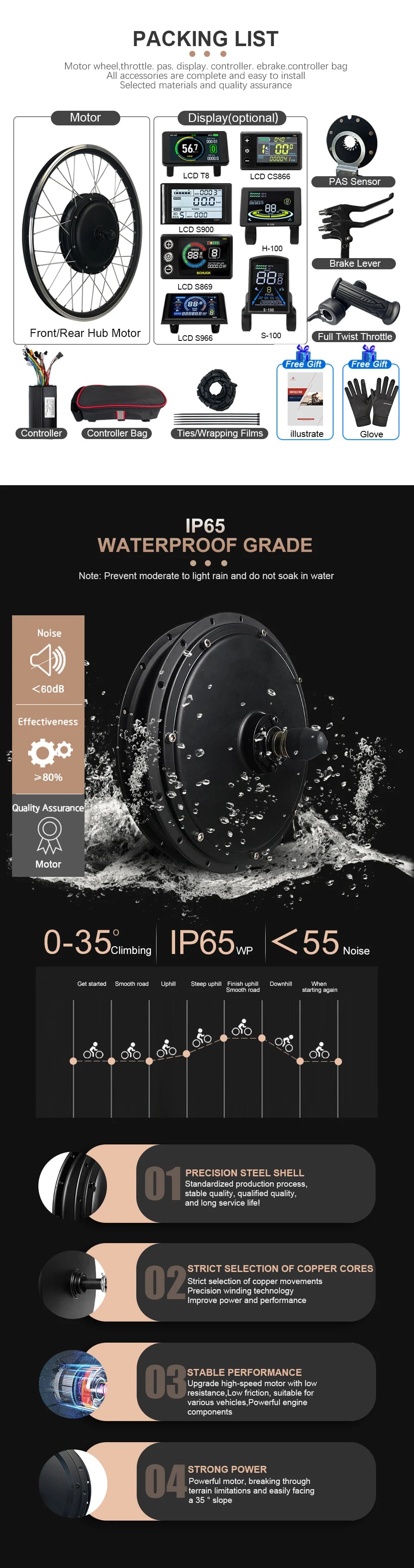 52V 2000W Rear Hub Motor E-Bike Conversion Kit (20"-29")