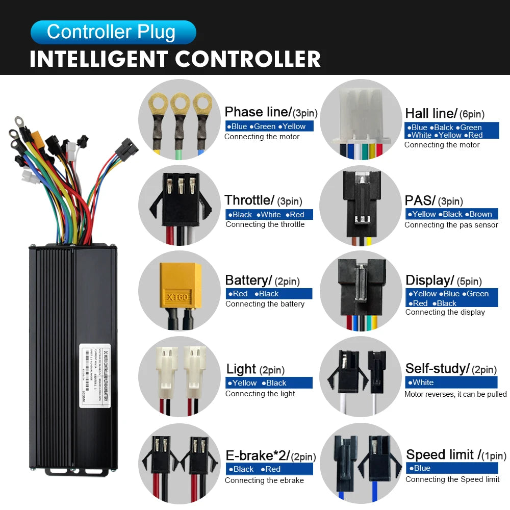 52V 2000W Rear Hub Motor E-Bike Conversion Kit (20"-29")