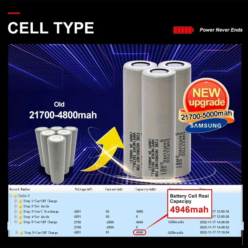 48v 52v 72v Triangle EBike battery 30ah 40ah 50ah 60ah lithium battery 2000w 3000w