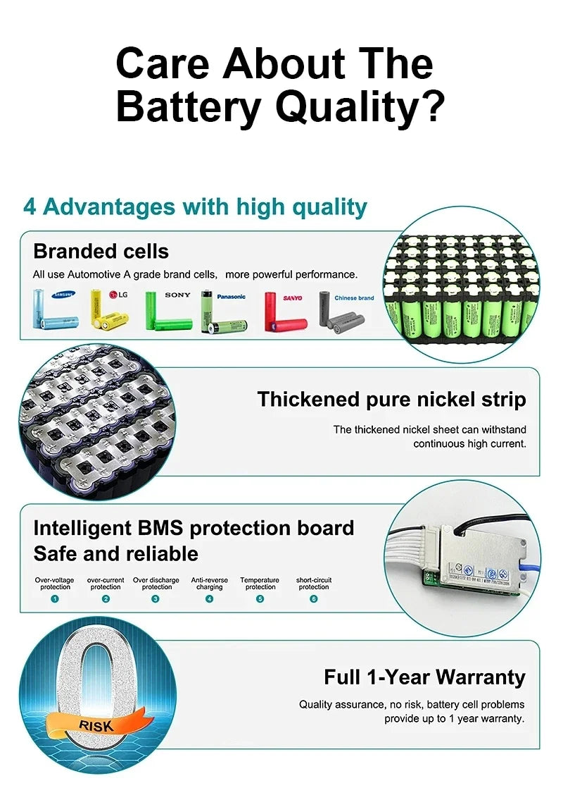 48v 52v 72v Triangle EBike battery 30ah 40ah 50ah 60ah lithium battery 2000w 3000w