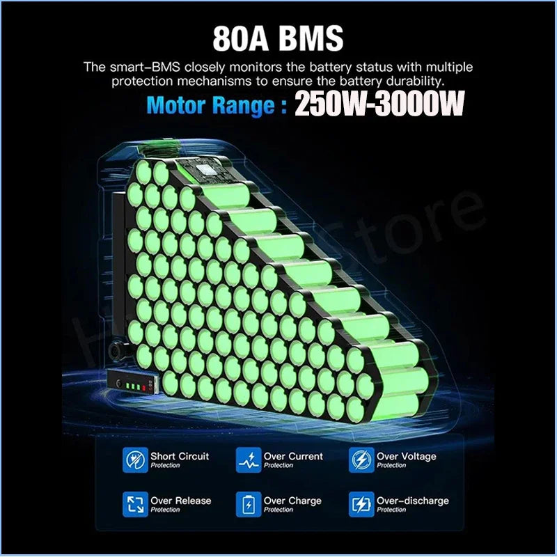 48v 52v 72v Triangle EBike battery 30ah 40ah 50ah 60ah lithium battery 2000w 3000w