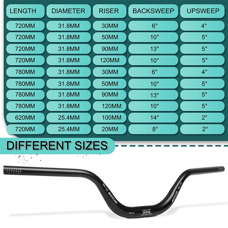 BUCKLOS MTB Riser Handlebar 31.8mm, 720/780mm, 30-120mm Rise, Aluminum Alloy