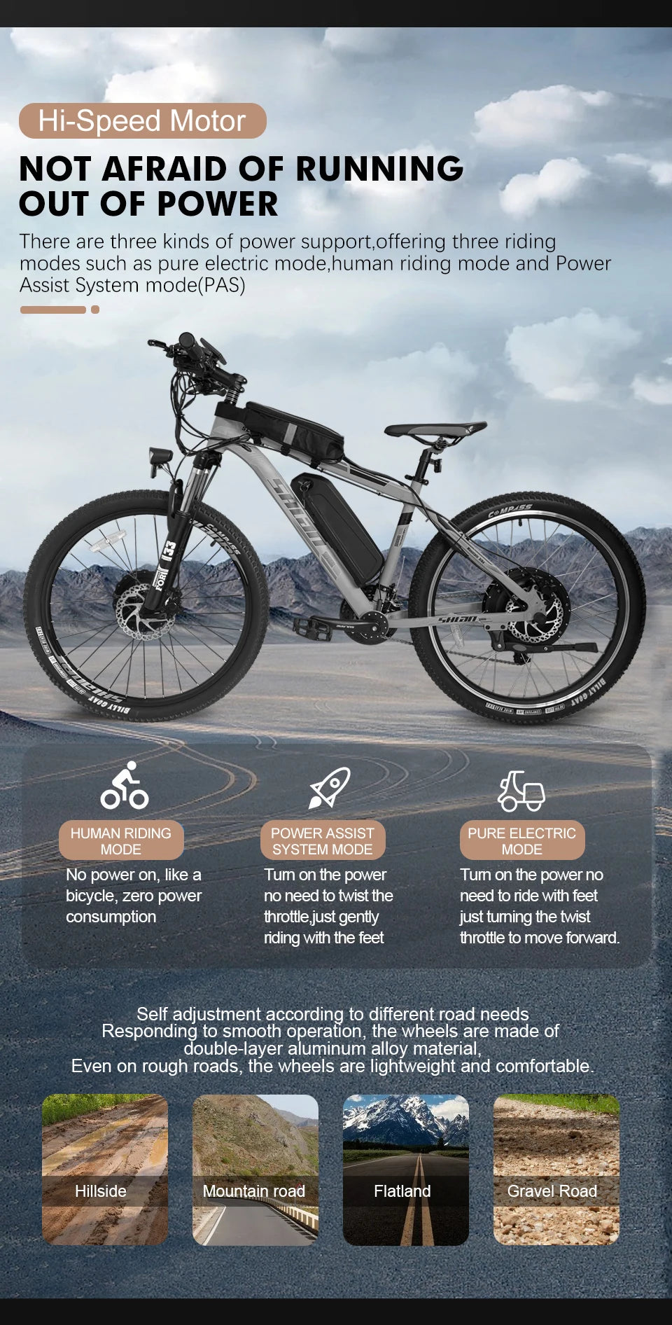 48V 1500W Rear Hub Motor E-Bike Conversion Kit