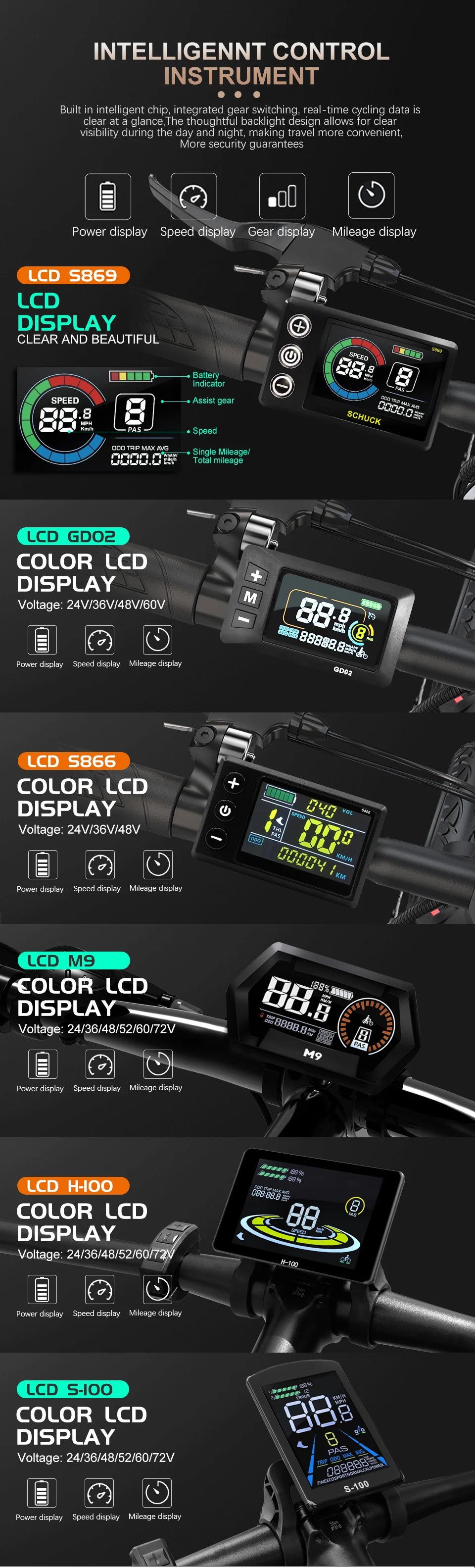 48V 1500W Rear Hub Motor E-Bike Conversion Kit