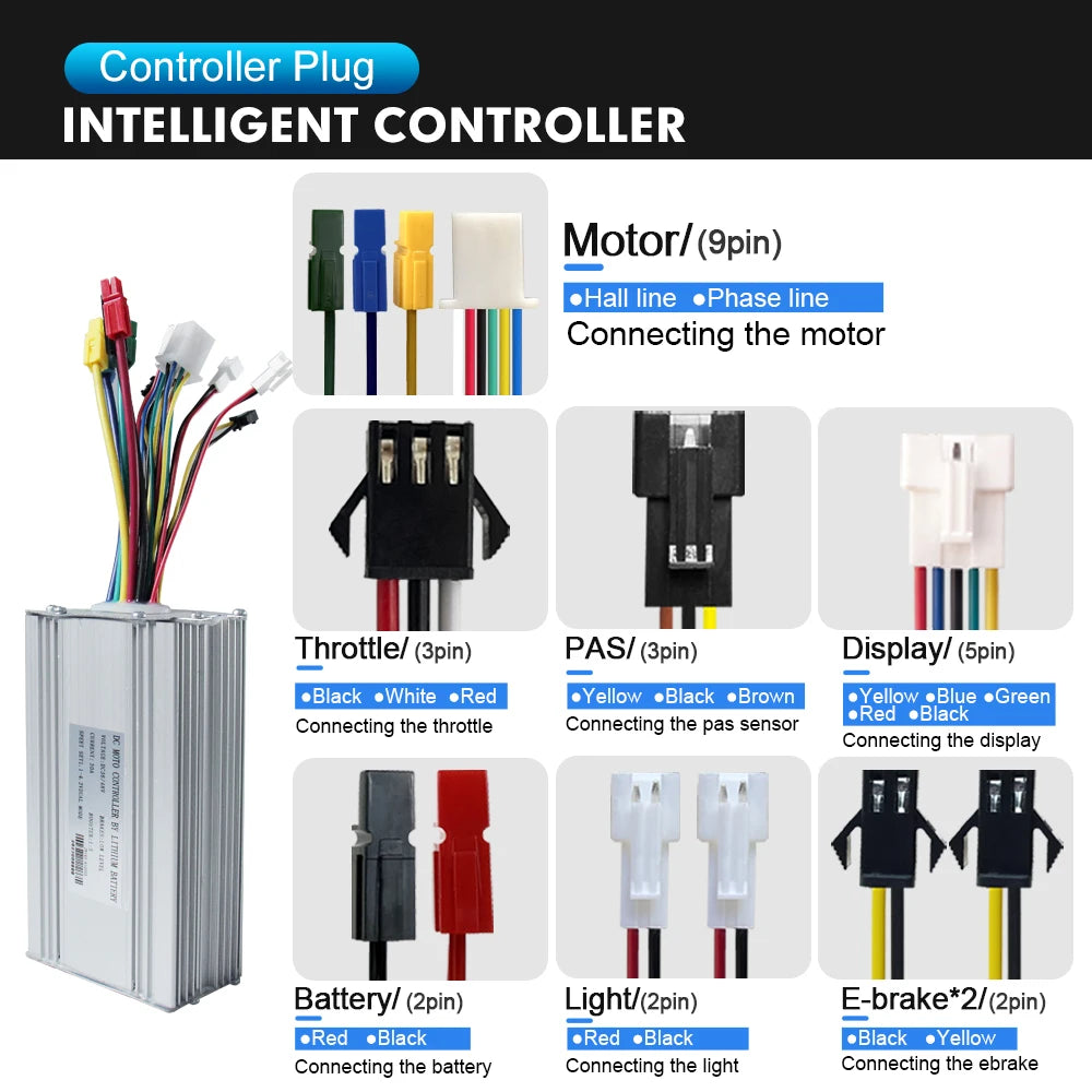 48V 1500W Rear Hub Motor E-Bike Conversion Kit